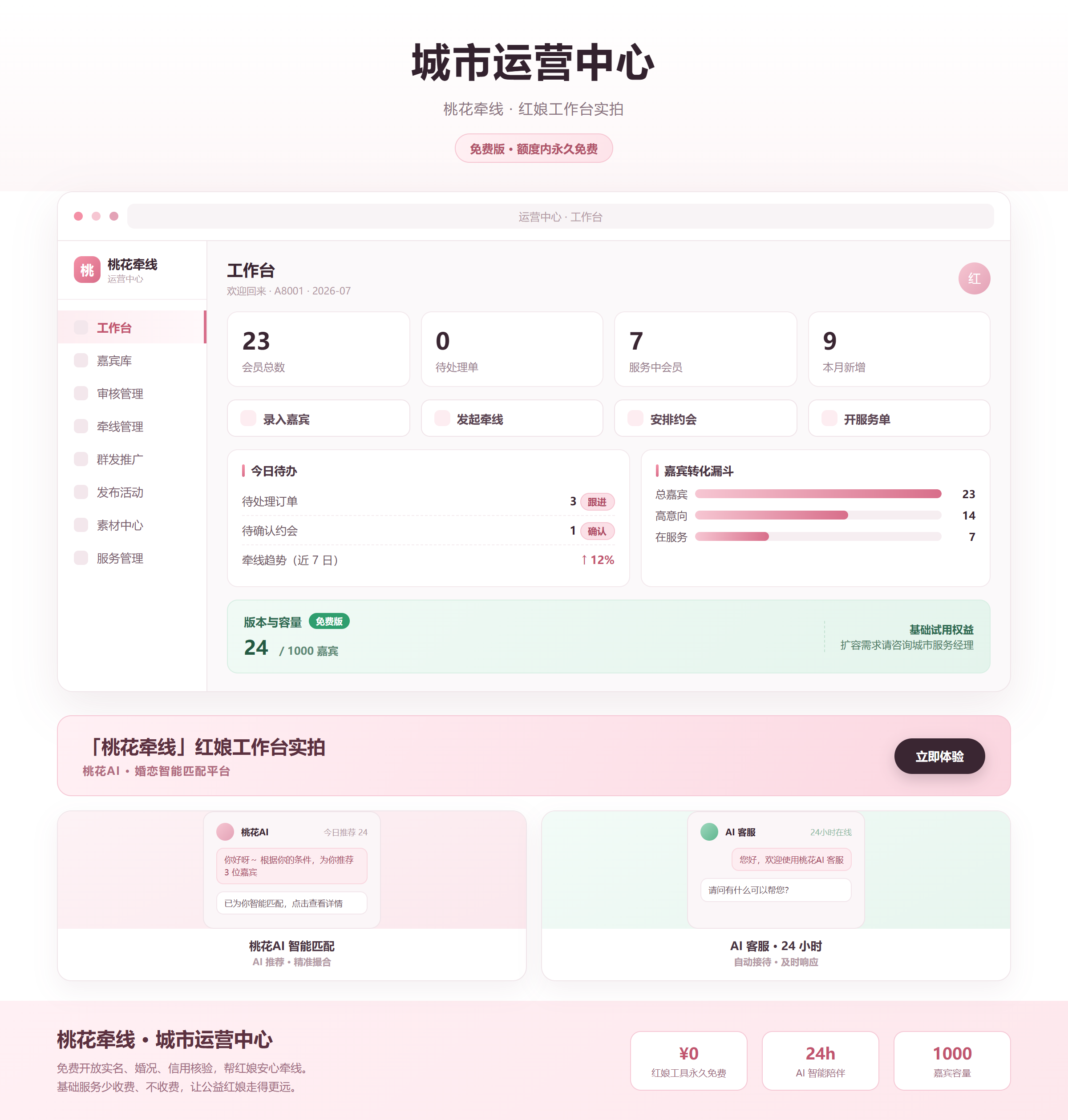 桃花牵线红娘工作台实拍宣传图
